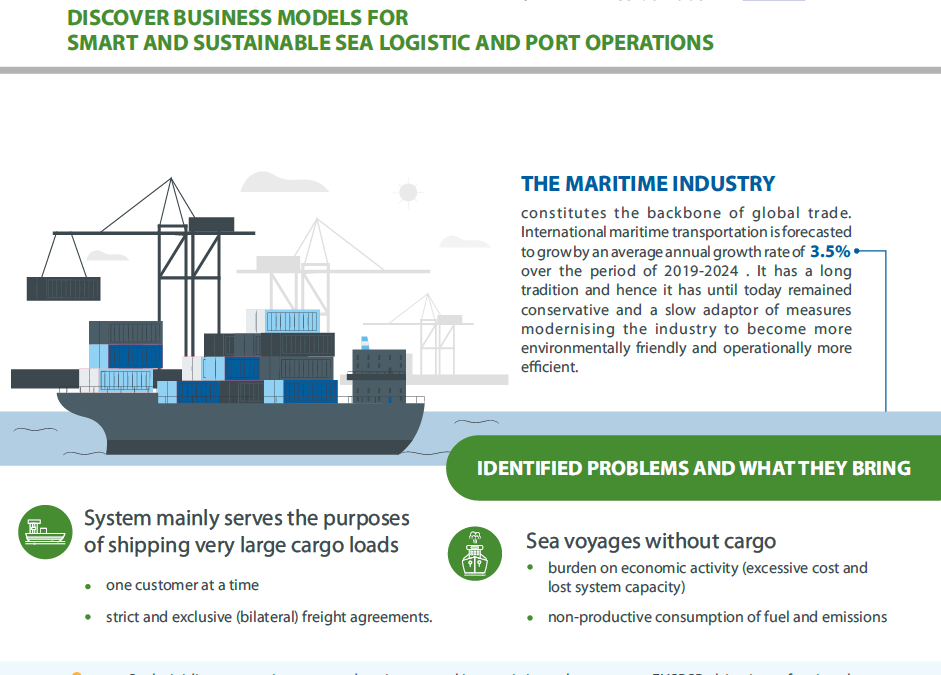 Baltic Loop research reveals