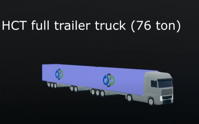 Learn about the E18 road bottlenecks in animated format